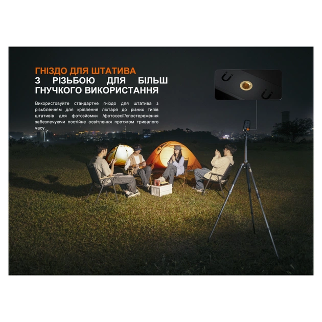 Фонарь Fenix CL27R темно-блакитний (CL27R-Blue) - изображение 11