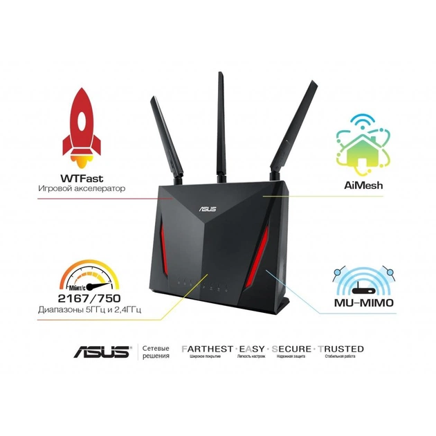 Маршрутизатор ASUS RT-AC86U - зображення 1