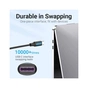 Дата кабель USB-C to USB-C 1.0m 2.0 100W VENTION (COTBF) - зменшене зображення 5
