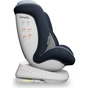 Автокрісло Lionelo Bastiaan One 0-36 кг (LO-BASTIAAN ONE BLUE NAVY) - зменшене зображення 3