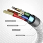 Дата кабель USB-C to USB-C 1.8m 60W (20V/3A) premium J5create (JUCX18L18W-N) - зменшене зображення 3