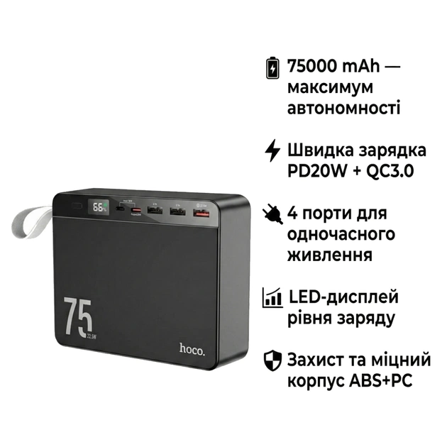 Батарея универсальная HOCO 75000 mAh Overlord PD/20W, QC/3.0/22.5W, Black (J94 / 714739) - изображение 1