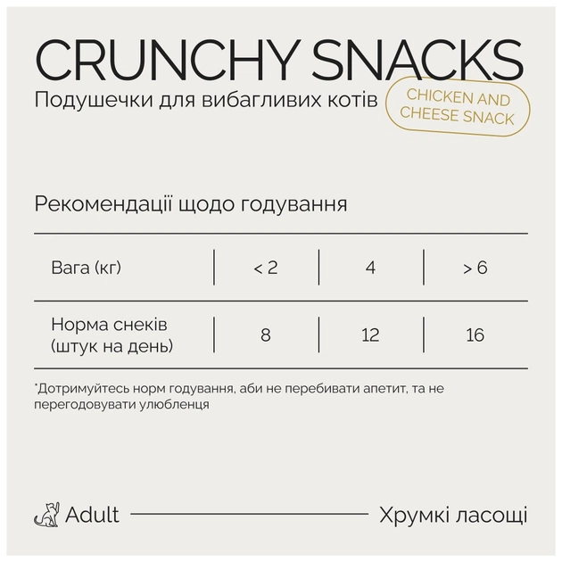 Ласощі для котів Savory Snacks Pillows Gourmand with Chicken and Cheese 180 г (4820261921311) - picture 4