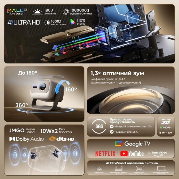 Проектор JMGO N3 4K (J93-8K2) - picture 8