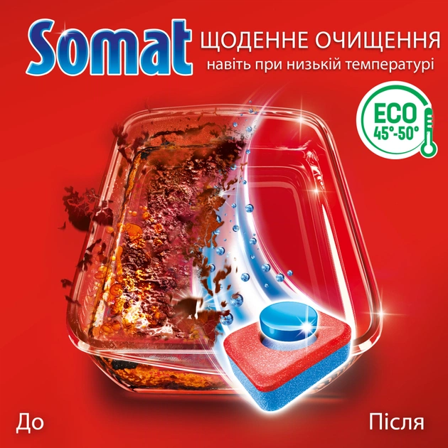 Таблетки для посудомийних машин Somat All in 1 Extra 85+85 шт. (9000101820676) - зображення 3