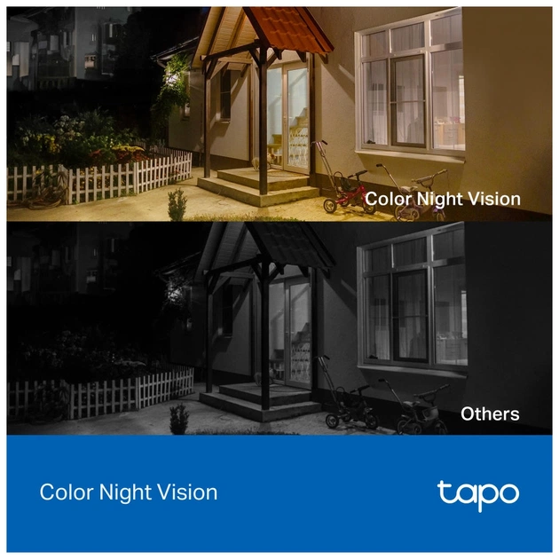 Камера відеоспостереження TP-Link TAPO-C411-KIT - зображення 7