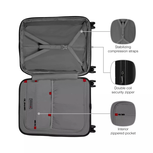 Валіза Wenger Syntry, полікарбонат/поліестер, мала, н/б 16", 4 колеса, чорна (610163) - зображення 5