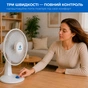 Вентилятор INTERLUX ILFT-4448 - зменшене зображення 5