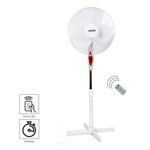 Вентилятор Rotex RAF55-E - picture 1