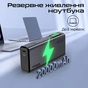 Універсальна мобільна батарея Promate Titan-130 130W 20000mAh Gray - уменьшенное изображение 2