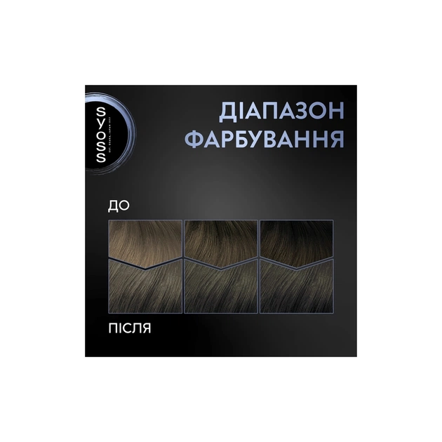 Фарба для волосся Syoss BL Permanent Coloration 6-46 - Холодний темно-русявий (9000101741377) - зображення 8