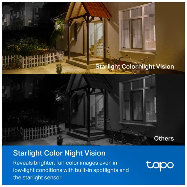 Камера відеоспостереження TP-Link TAPO-C460-KIT - зображення 6