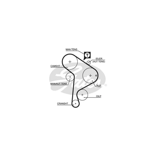 Ремінь ГРМ Gates 5223XS зображення 1