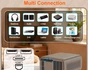 Проєктор Everycom Cubelite Ultra - зменшене зображення 6