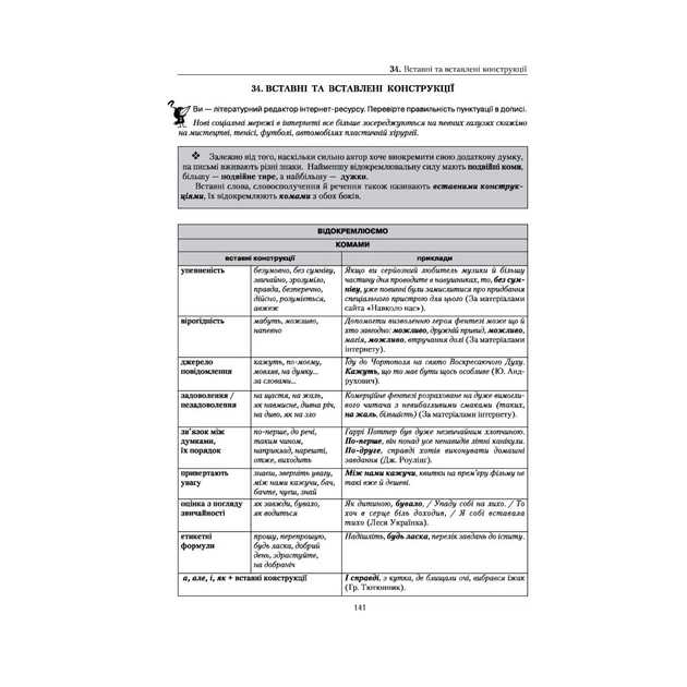 Книга Українська мова. Правопис у таблицях, тестові завдання - Олександр Авраменко, Оксана Тищенко #книголав (9786177820290) - изображение 5