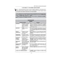 Книга Українська мова. Правопис у таблицях, тестові завдання - Олександр Авраменко, Оксана Тищенко #книголав (9786177820290) - зменшене зображення 5