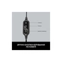 Навушники Logitech PC 960 Stereo Headset USB (981-000100) - зменшене зображення 4