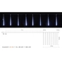 Гірлянда Delux Snowfall C 384LED 8х0.5 м IP44 EN Біла/Прозора (90017979) - зменшене зображення 3