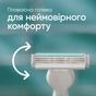 Бритва Gillette Venus 3 Sensitive 6 шт. (7702018487158) - зменшене зображення 5