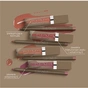Олівець для губ NAM Comfy Lip Pencil 04 - Mauve (5905309903128) - уменьшенное изображение 4