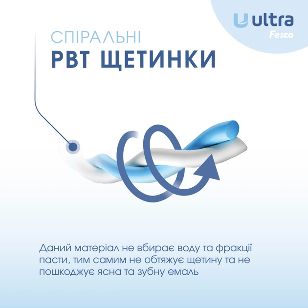 Зубна щітка Fesco Ultra Multi Brush Soft Блакитна (4820204702083) - picture 6