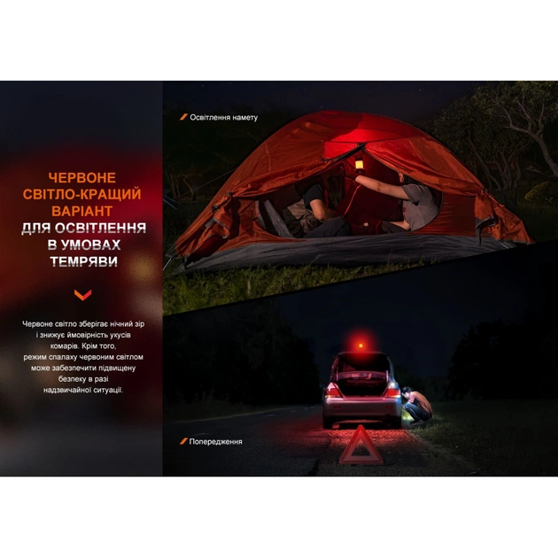 Ліхтар Fenix кемпінговий CL26R Pro Темно-зелений (CL26RPROGR) - picture 9