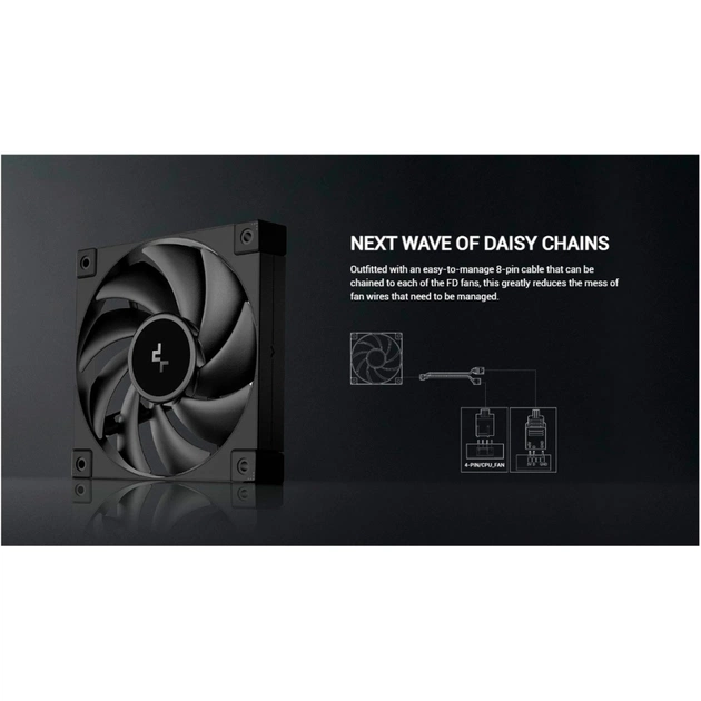 Кулер до корпусу Deepcool FD14 - picture 8