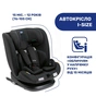 Автокрісло Chicco Mokita Air i-Size Чорне (87034.72) - зменшене зображення 7