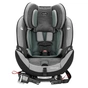 Автокрісло Evenflo EveryStage DLX Highlands (32884197613) - зменшене зображення 2