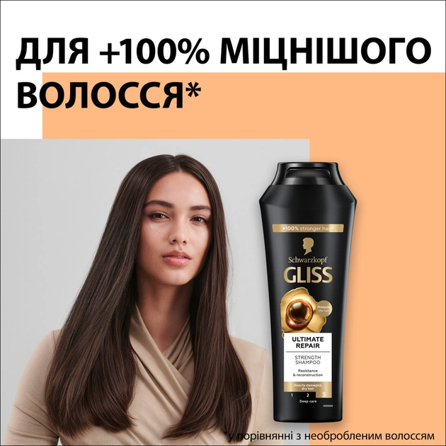 Шампунь Gliss Ultimate Repair для пошкодженого та сухого волосся 250 мл (9000100662918/9000100801416) - picture 2