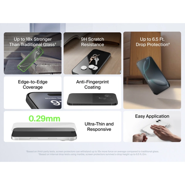 Скло захисне Belkin iPhone Air Screen Protector (OVA237HQ) - picture 7