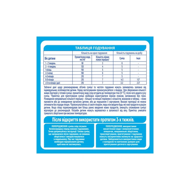 Дитяча суміш Nestle NAN безлактозна з народження 400 г (7613031568147) - picture 11