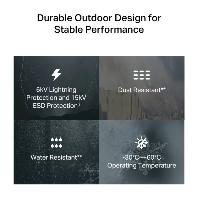 Маршрутизатор TP-Link Archer MR402-Outdoor - изображение 7