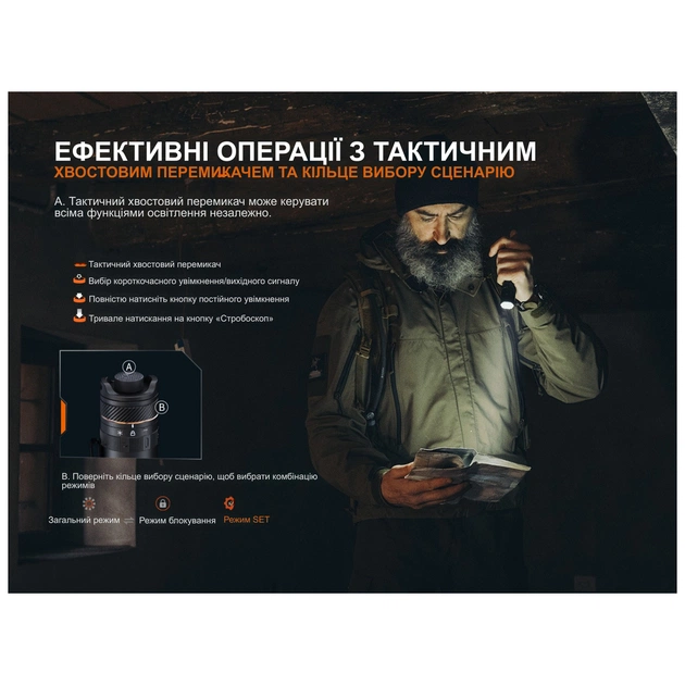 Ліхтар Fenix PD45R ACE (PD45RACE) - зображення 7