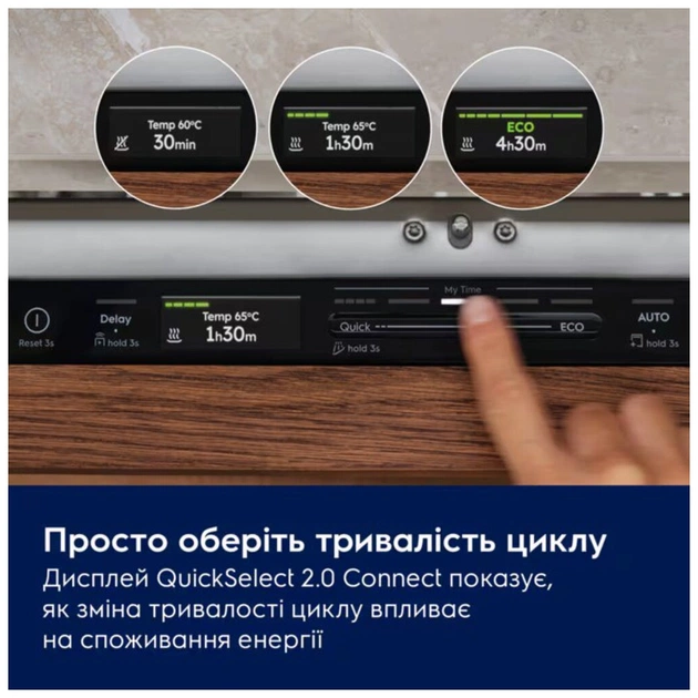 Посудомийна машина Electrolux E82LX520T - зображення 3