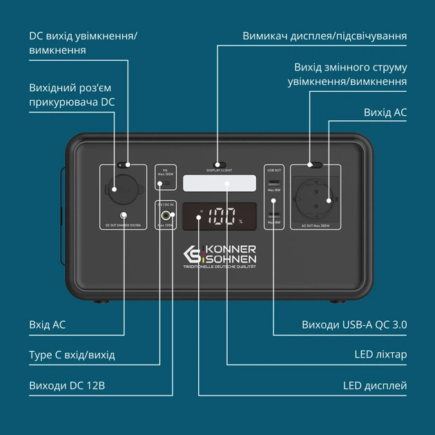 Зарядна станція Konner&Sohnen KS500PS 500W 448Wh (KS500PS) - зображення 10
