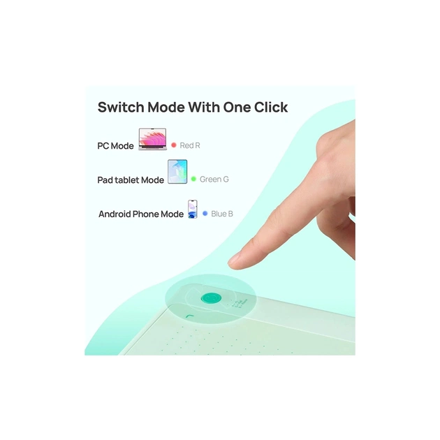 Графічний планшет Parblo Ninos NEO Green (NINOSNEO) - зображення 5
