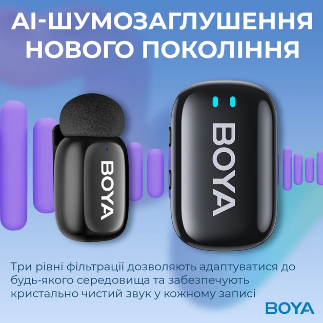 Мікрофон Boya mini-18 3,5 мм/TRS/Type-C Black (mini-18) - picture 8
