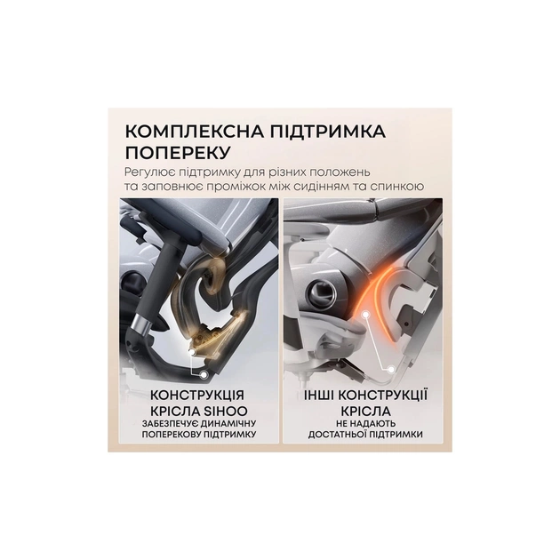 Офісне крісло Sihoo DORO C300L Mesh Black (DORO-C300L-A3-101) - зображення 7