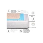 Наматрацник MirSon антиалергенний Waterproof Eco Aloe Vera Valentino 234/1 90x190 см (2200000371935) - зменшене зображення 2