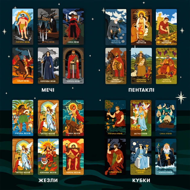 Карти Таро Orner Міфологічне Таро: Світові Боги (orner-3279) - picture 4