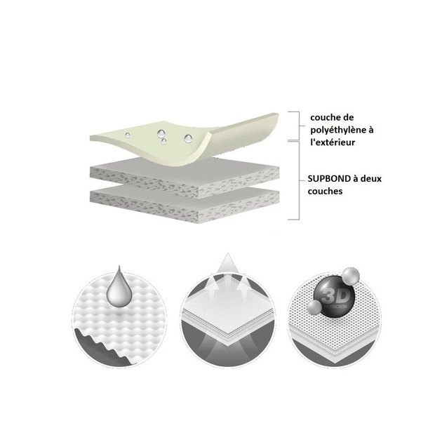 Тент автомобільний Kegel-Blazusiak Basik Garage (5-3962-241-3021) - picture 6