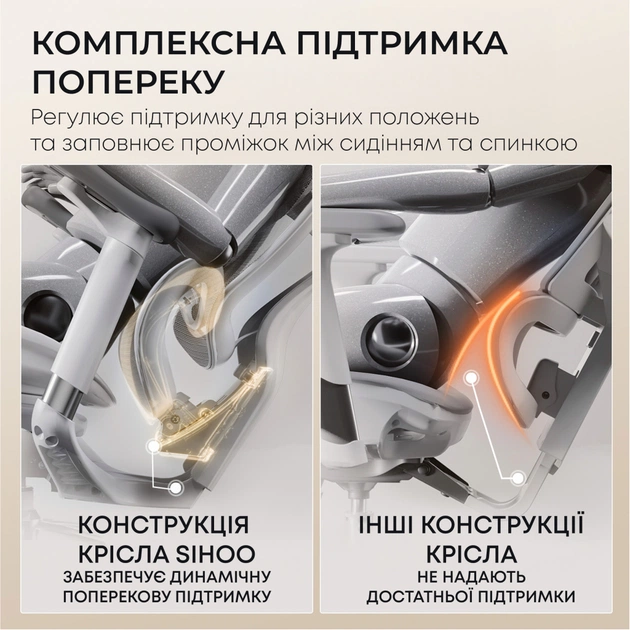 Офісне крісло Sihoo Крісло офісне з підставкою для ніг Sihoo DORO C300L Mesh White with foo (DORO-C300L-A3-102-JT) - зображення 11