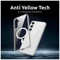 Чохол до мобільного телефона Intaleo CLEAR MagSafe Samsung Galaxy S24 (1283126590610) - зменшене зображення 3