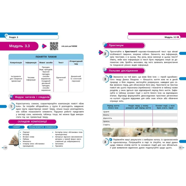 Підручник НУШ Українська мова, українська та зарубіжна літератури. 8 клас. Частина 2. Інтегрований курс Ранок (9786170995858) - зображення 7