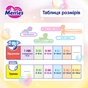 Підгузки Merries для новонароджених 5 кг 68 шт (4901301437693) - зменшене зображення 4