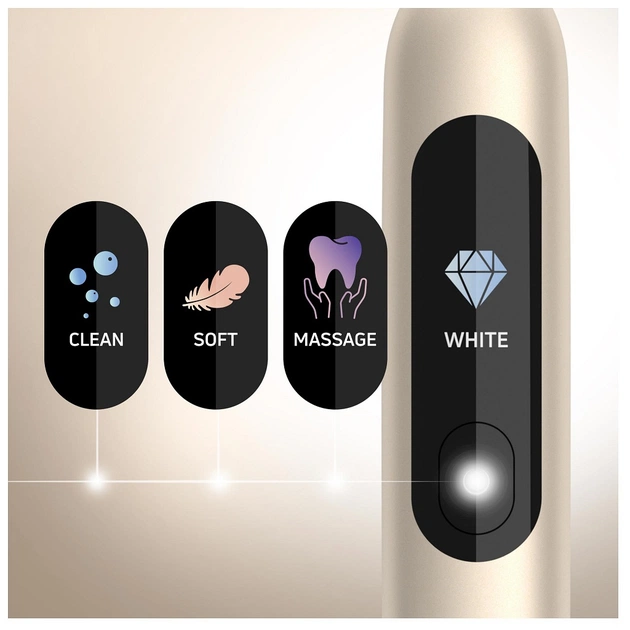 Электрическая зубная щетка Sencor SOC 5011GD (SOC5011GD) - изображение 5