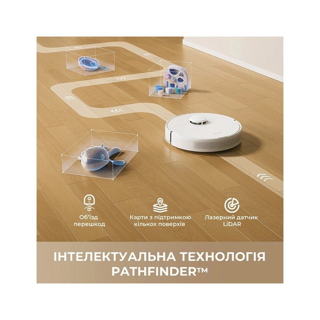 Пылесос Dreame F10 White (RLF11SA) - изображение 11