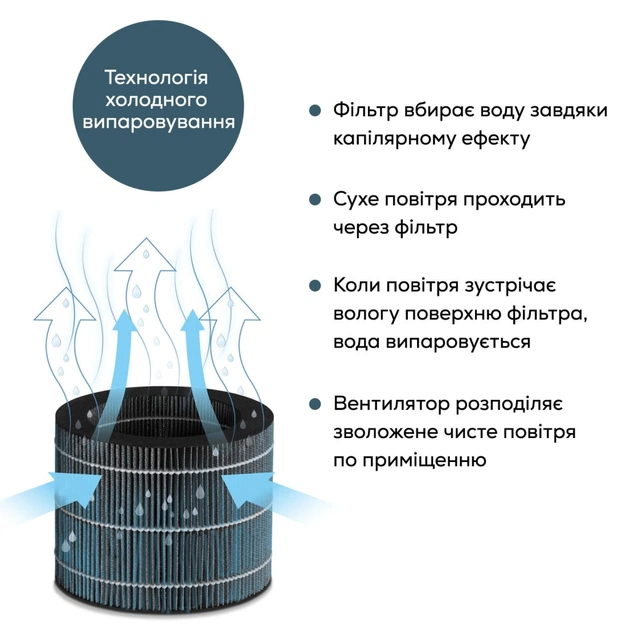 Зволожувач повітря Beurer LB 300 - зображення 11
