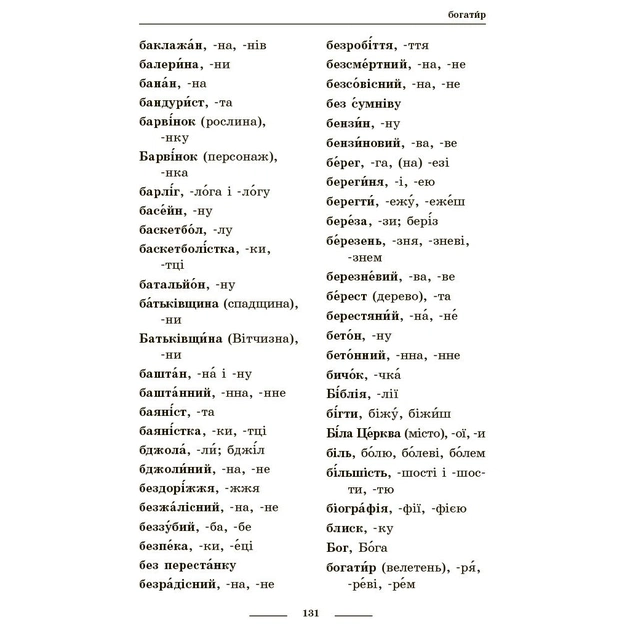Навчальний довідник НУШ Універсальний комплексний словник-довідник молодшого школяра Ранок (9786170911360) - picture 12